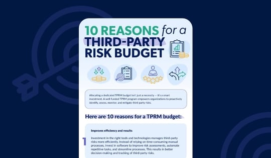 reasons third-party risk budget