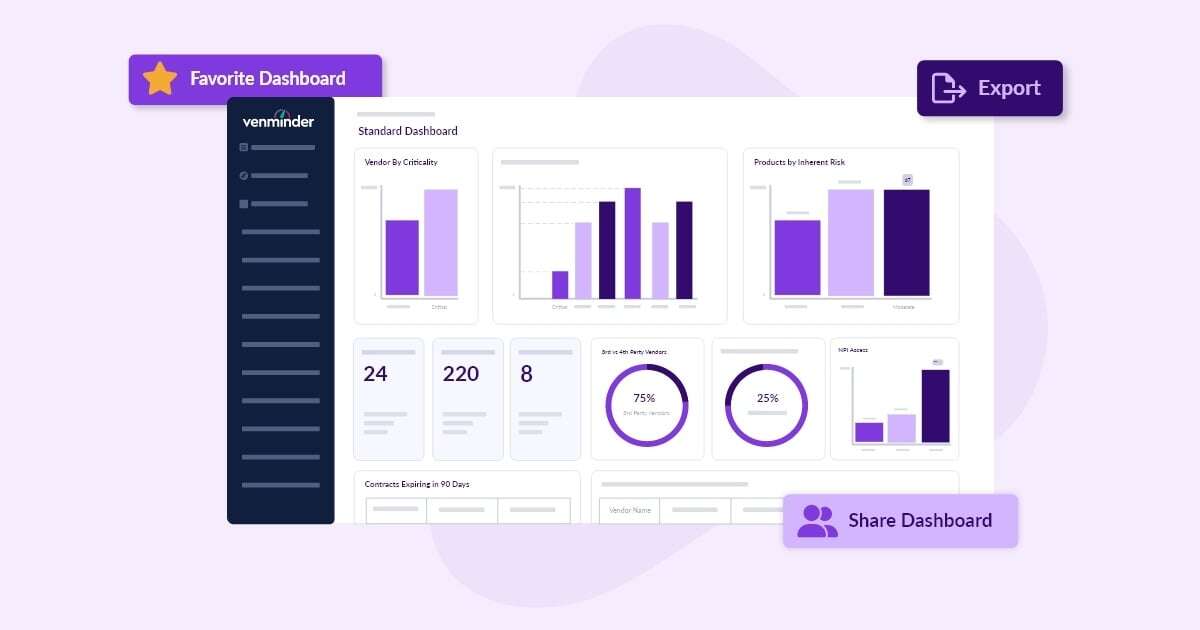08_12_2024-venminder-launches-new-dashboards-module-to-revolutionize-vendor-performance-tracking-and-risk-management-FEATURED